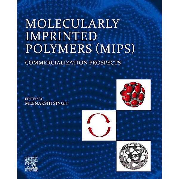 Molecularly Imprinted Polymers (MIPs)
