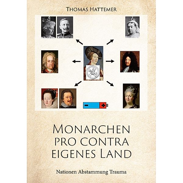 Monarchen pro contra eigenes Land, Thomas Hattemer