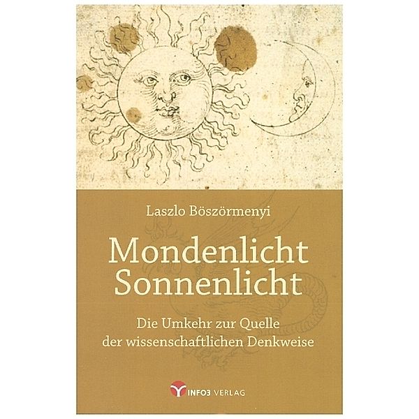 Mondenlicht - Sonnenlicht, Laszlo Böszörmenyi