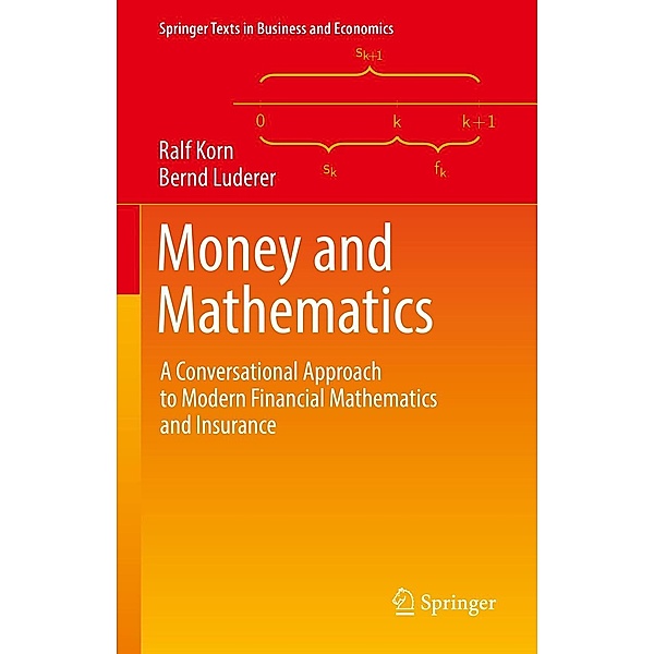 Money and Mathematics / Springer Texts in Business and Economics, Ralf Korn, Bernd Luderer