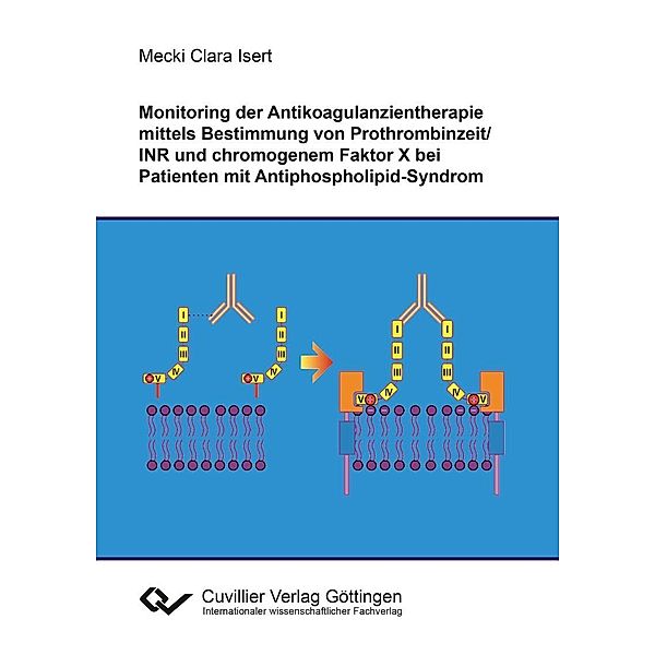 Monitoring der Antikoagulanzientherapie mittels Bestimmung von Prothrombinzeit/INR und chromogenem Faktor X bei Patienten mit Antiphospholipid-Syndrom