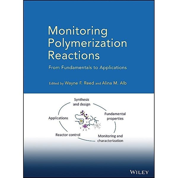 Monitoring Polymerization Reactions, Wayne F. Reed, Alina M. Alb