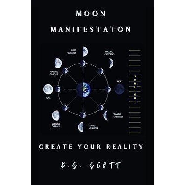 Moon Manifestation, K. S. Scott