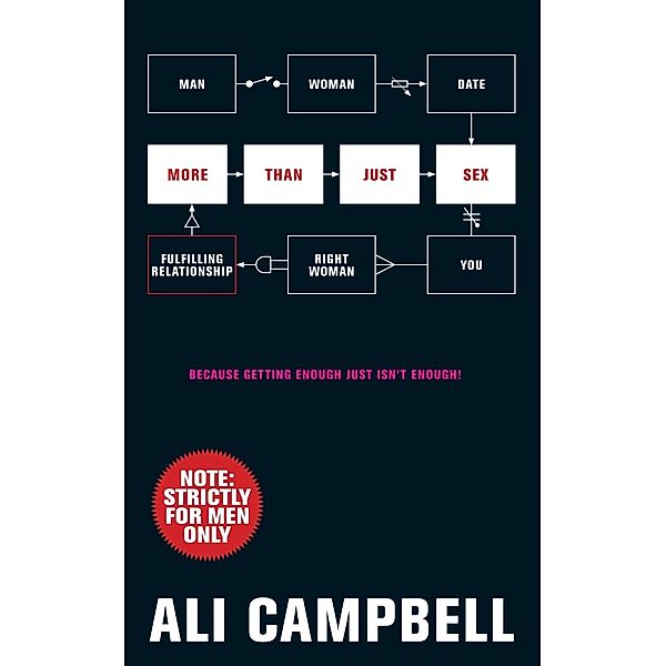 More than Just Sex, Ali Campbell