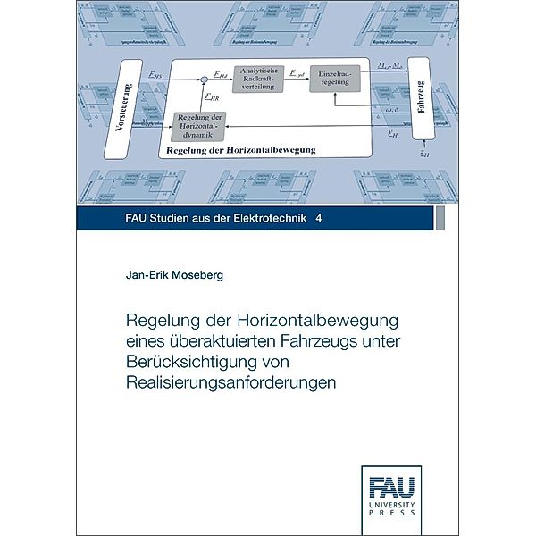 Moseberg, J: Regelung der Horizontalbewegung eines überaktui, Jan-Erik Moseberg