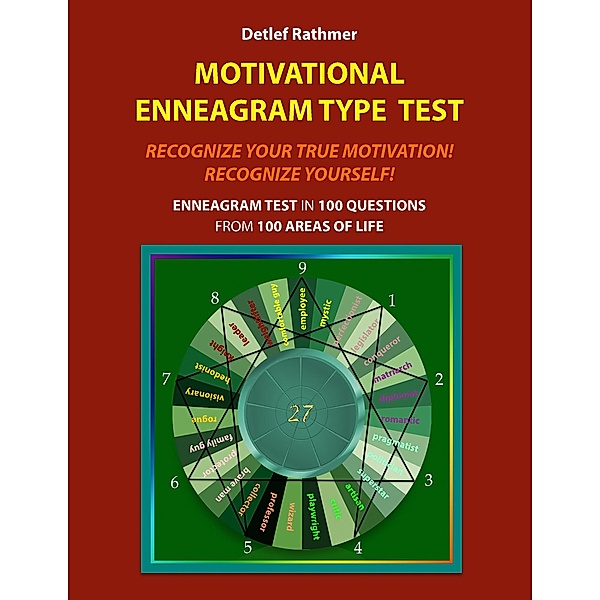 Motivational Enneagram Type Test, Detlef Rathmer