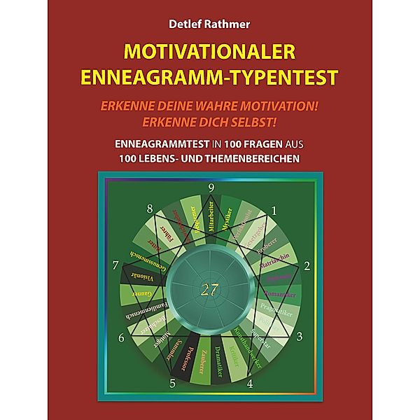 Motivationaler Enneagramm-Typentest, Detlef Rathmer