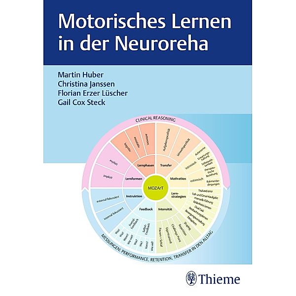Motorisches Lernen in der Neuroreha, Martin Huber, Christina Janssen, Florian Erzer Lüscher, Gail Andrea Cox Steck