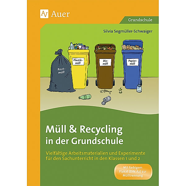 Müll und Recycling in der Grundschule, Silvia Segmüller-Schwaiger