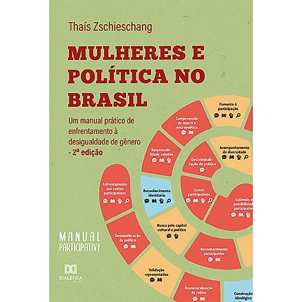 Mulheres e política no Brasil, Thaís Zschieschang