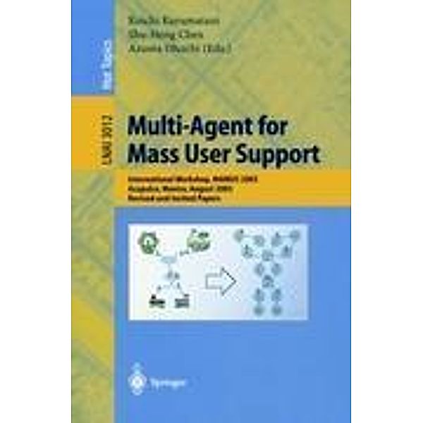 Multi-Agent for Mass User Support