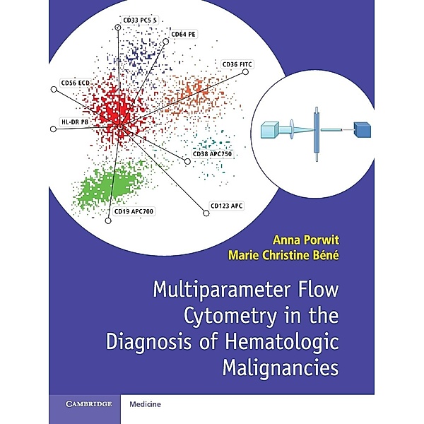 Multiparameter Flow Cytometry in the Diagnosis of Hematologic Malignancies, Anna Porwit, Marie Christine Bene