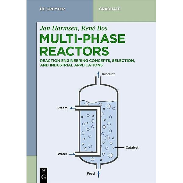 Multiphase Reactors, René Bos, Jan Harmsen