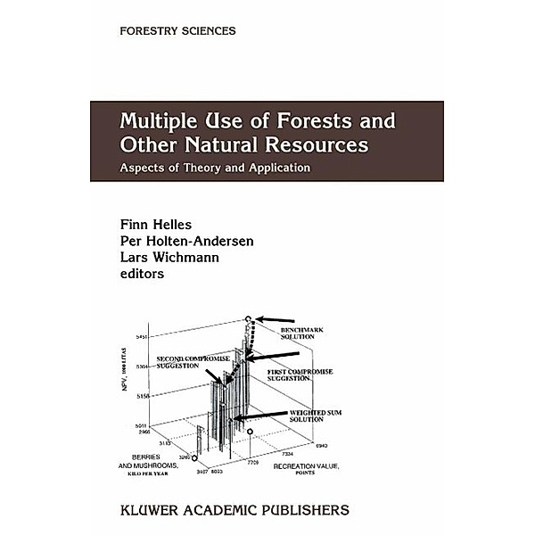 Multiple Use of Forests and Other Natural Resources / Forestry Sciences Bd.61