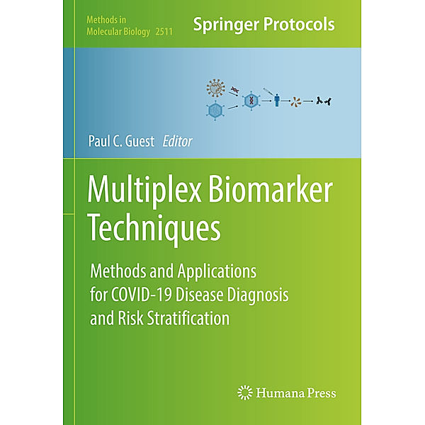 Multiplex Biomarker Techniques