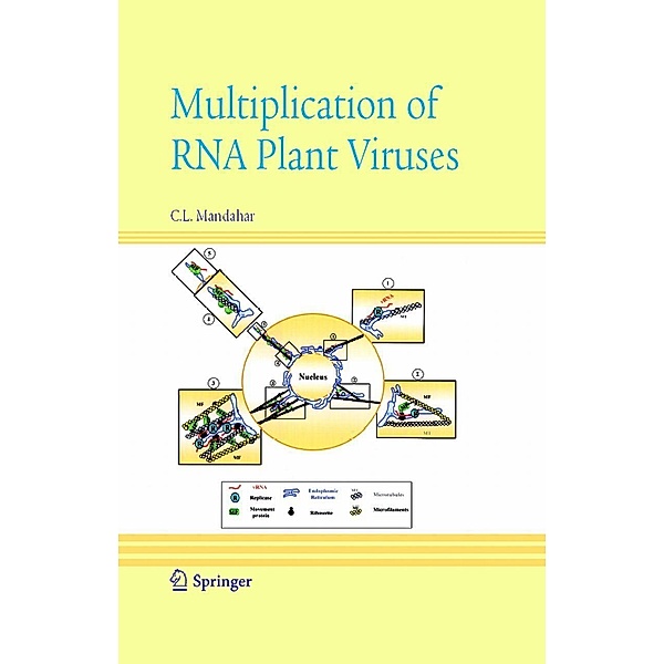 Multiplication of RNA Plant Viruses, Chundi L. Mandahar
