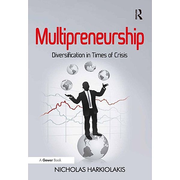 Multipreneurship, Nicholas Harkiolakis