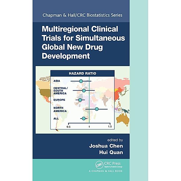 Multiregional Clinical Trials for Simultaneous Global New Drug Development