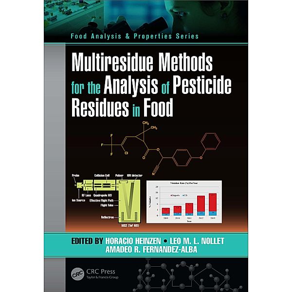 Multiresidue Methods for the Analysis of Pesticide Residues in Food