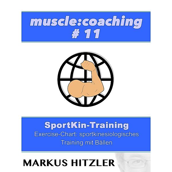 muscle:coaching #11 SportKin-Training, Markus Hitzler