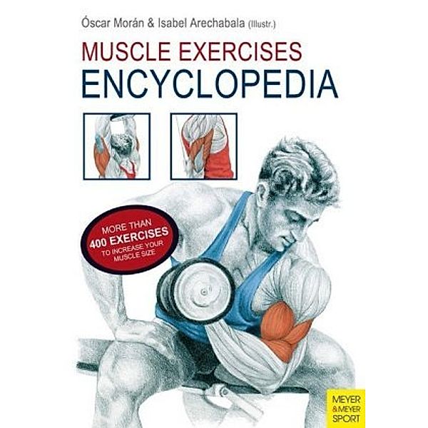Muscle Exercises Encyclopedia, Oscar Morán Esquerdo