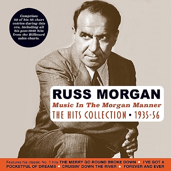 Music In The Morgan Manner, Russ Morgan