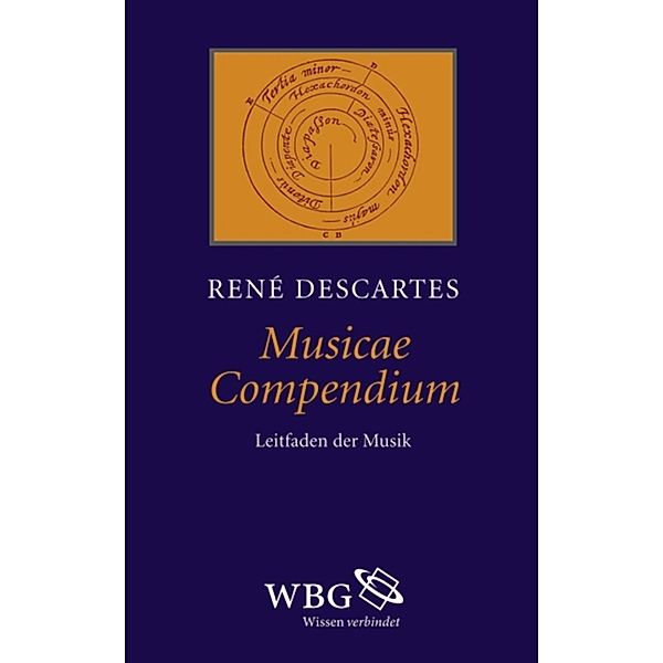 Musicae Compendium, René Descartes