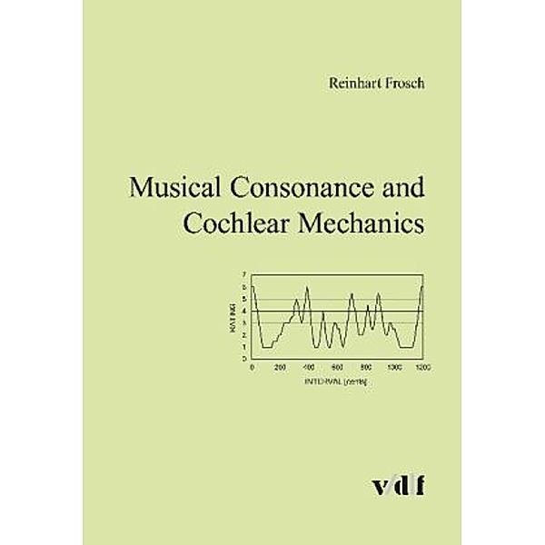 Musical Consonance and Cochlear Mechanics, Reinhart Frosch