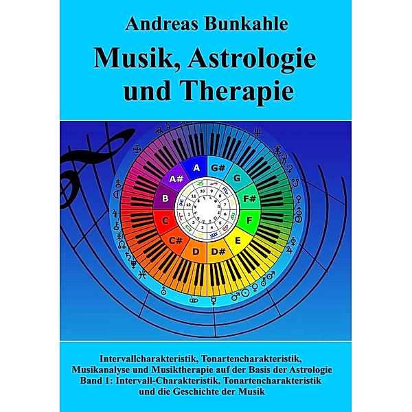 Musik, Astrologie und Therapie, Andreas Bunkahle