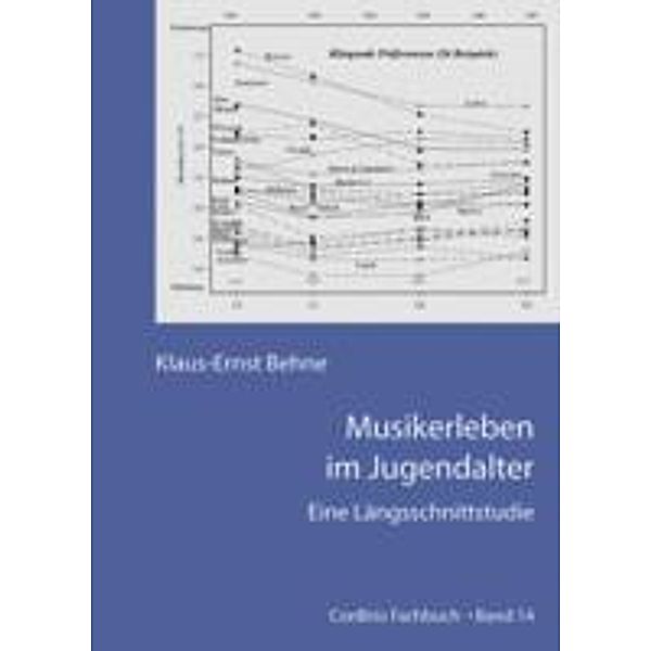Musikerleben im Jugendalter, Klaus-Ernst Behne