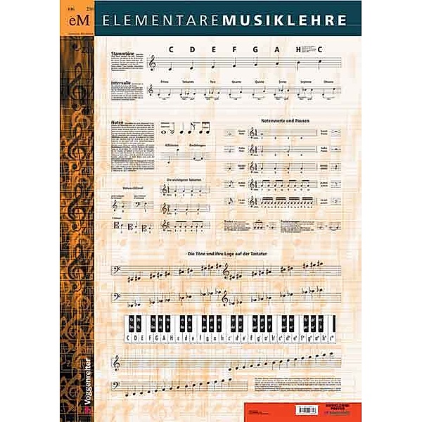 Musiklehre-Poster