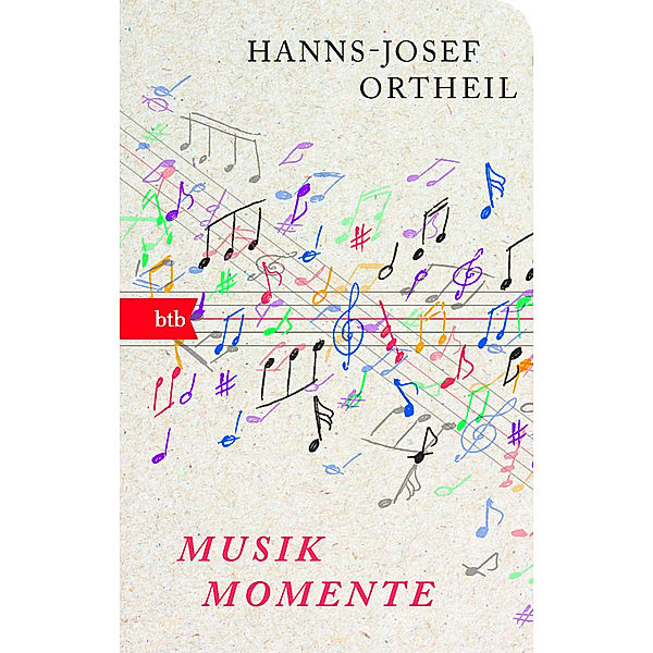 Musikmomente, Hanns-Josef Ortheil