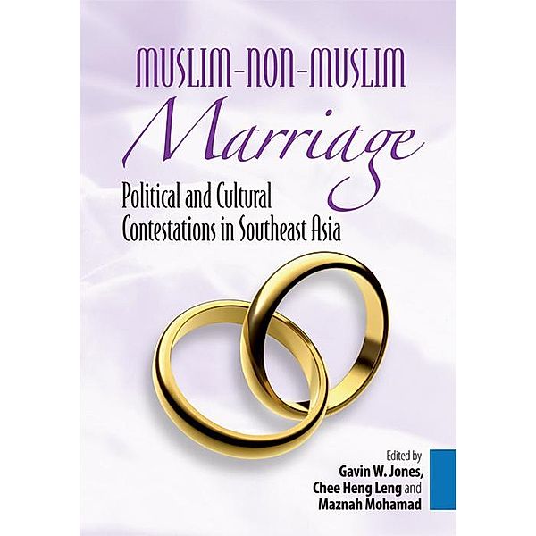 Muslim-Non-Muslim Marriage