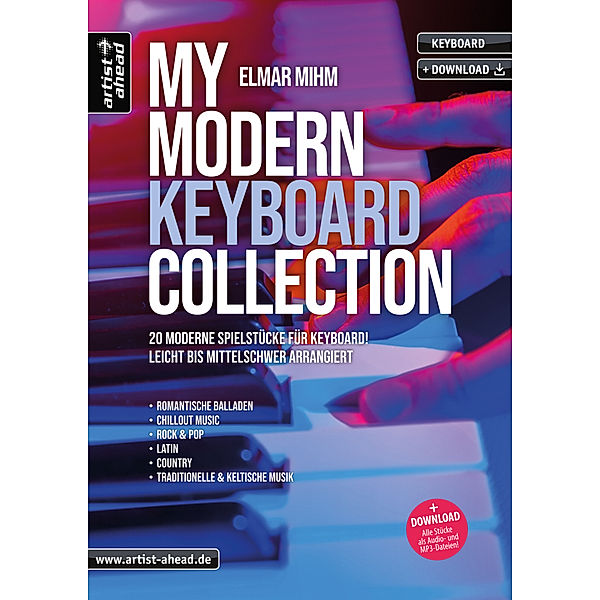 My Modern Keyboard Collection, Elmar Mihm