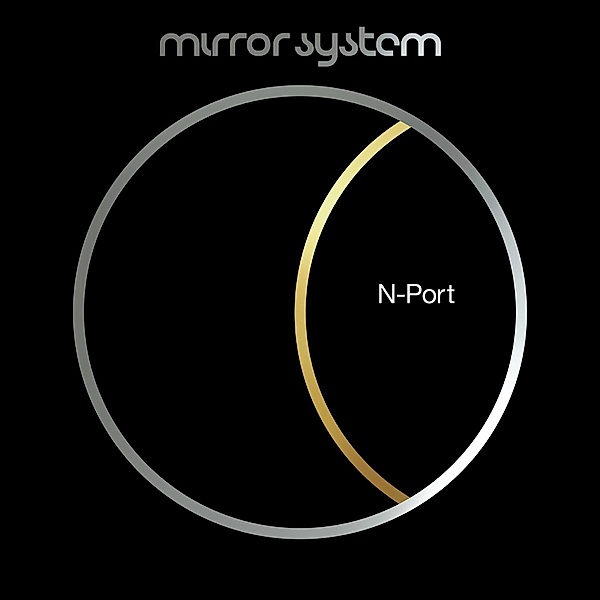 N-Port, Mirror System