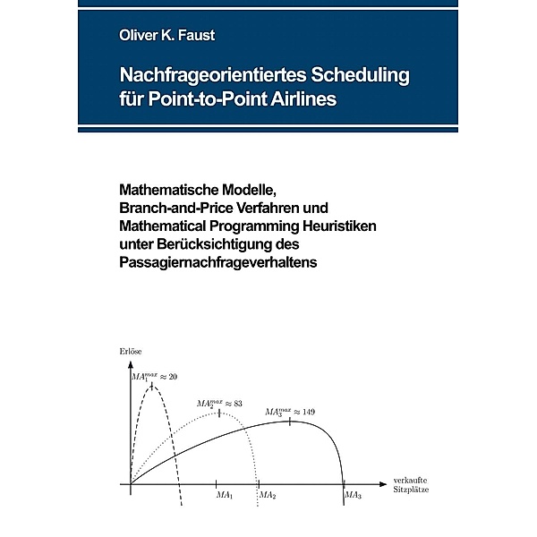 Nachfrageorientiertes Scheduling für Point-to-Point Airlines, Oliver K. Faust