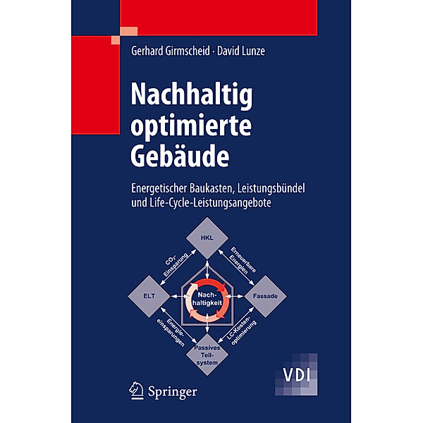 Nachhaltig optimierte Gebäude, Gerhard Girmscheid, David Lunze