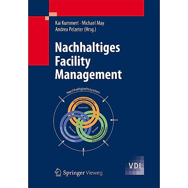 Nachhaltiges Facility Management / VDI-Buch