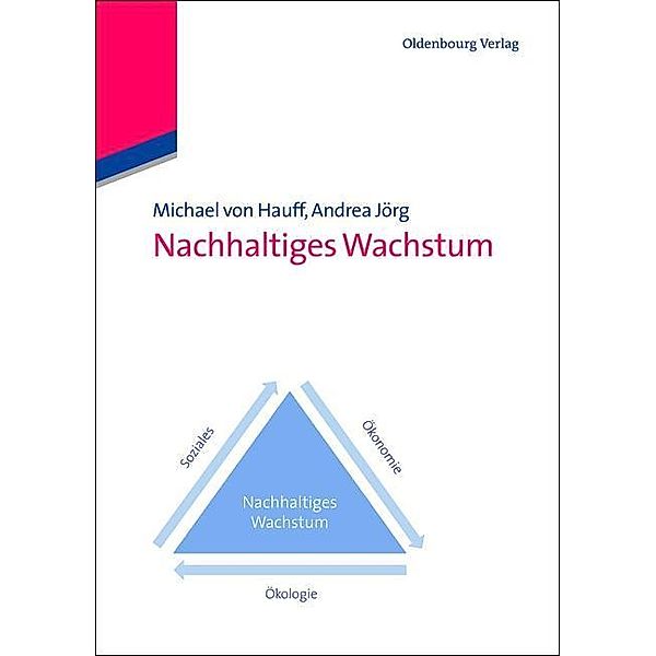 Nachhaltiges Wachstum / Jahrbuch des Dokumentationsarchivs des österreichischen Widerstandes, Michael von Hauff, Andrea Jörg