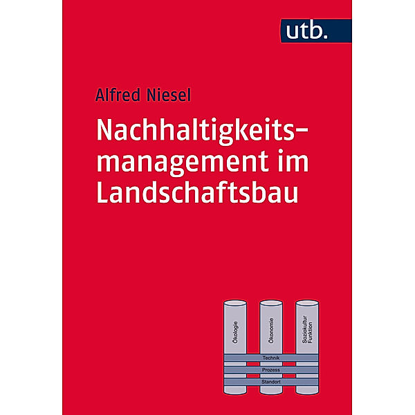 Nachhaltigkeitsmanagement im Landschaftsbau, Alfred Niesel