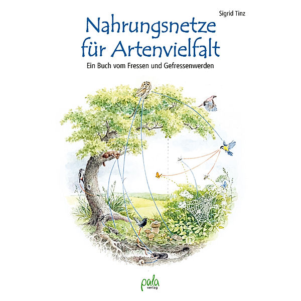 Nahrungsnetze für Artenvielfalt, Sigrid Tinz