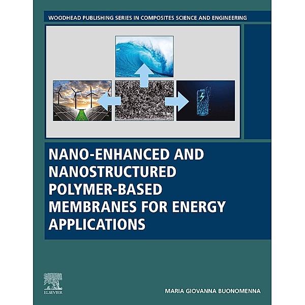 Nano-Enhanced and Nanostructured Polymer-Based Membranes for Energy Applications, Maria Giovanna Buonomenna