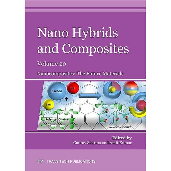 Nano Hybrids and Composites Vol. 20