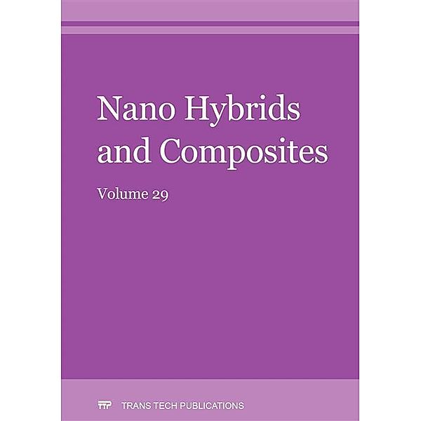 Nano Hybrids and Composites Vol. 29