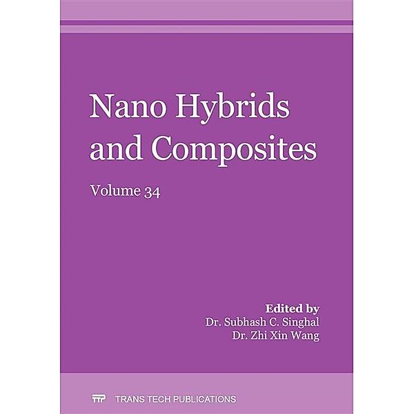 Nano Hybrids and Composites Vol. 34