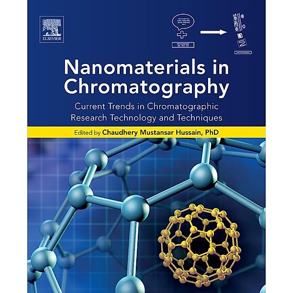 Nanomaterials in Chromatography