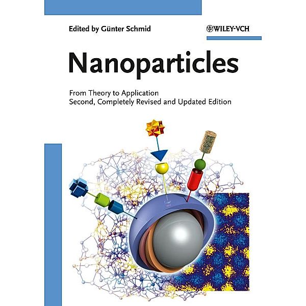 Nanoparticles