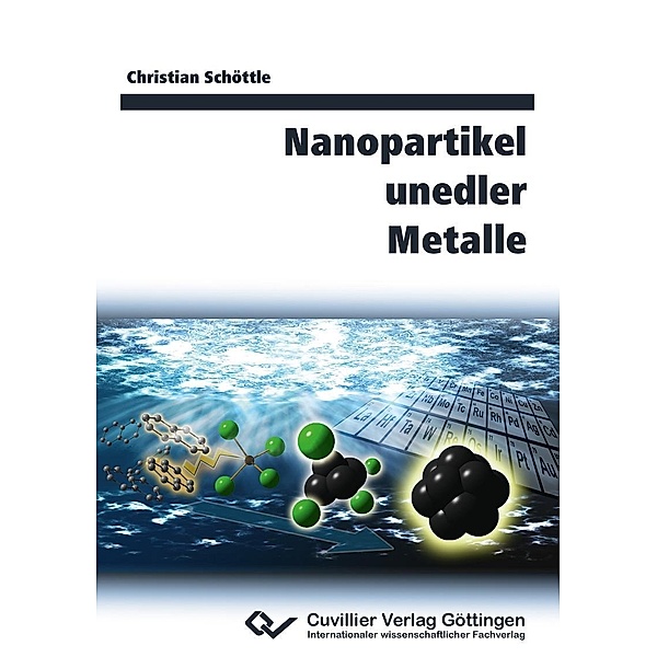 Nanopartikel unedler Metalle