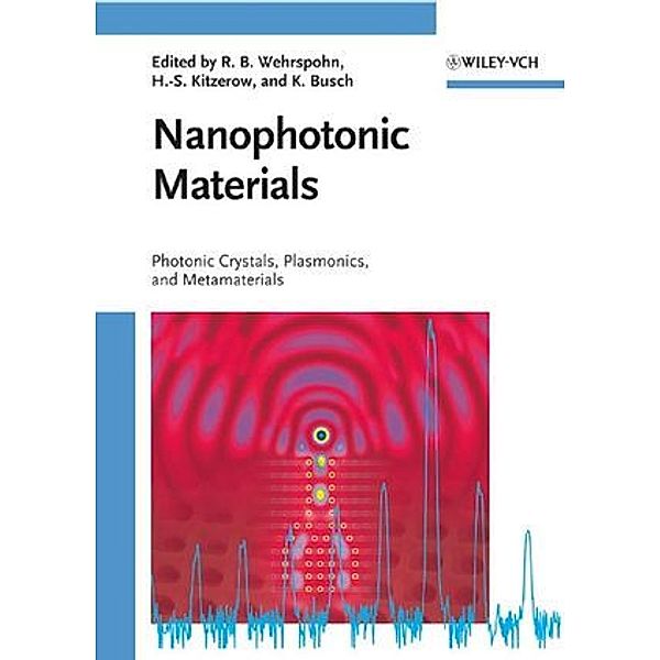Nanophotonic Materials