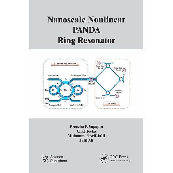 Nanoscale Nonlinear PANDA Ring Resonator, Preecha Yupapin, Chat Teeka, J. Ali